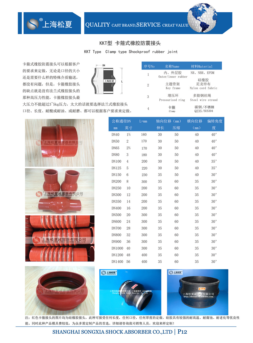 卡箍式橡膠接頭參數表 卡箍式橡膠接頭參數表