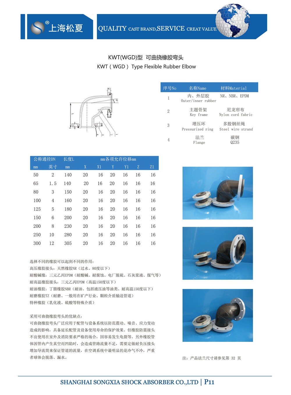 90度橡膠彎頭參數表 90度橡膠彎頭參數表